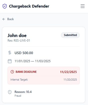 Chargeback Defender